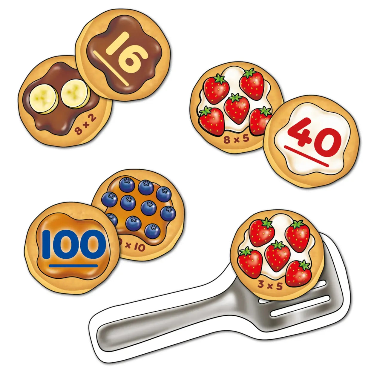 Orchard Game | First Times Tables