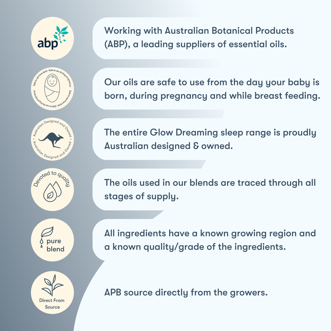 Glow Defence Essential Oil