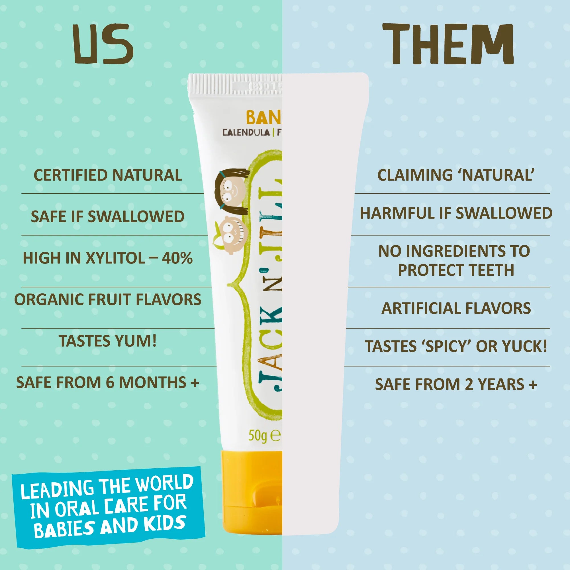 Jack N' Jill | Banana Natural Toothpaste 50g