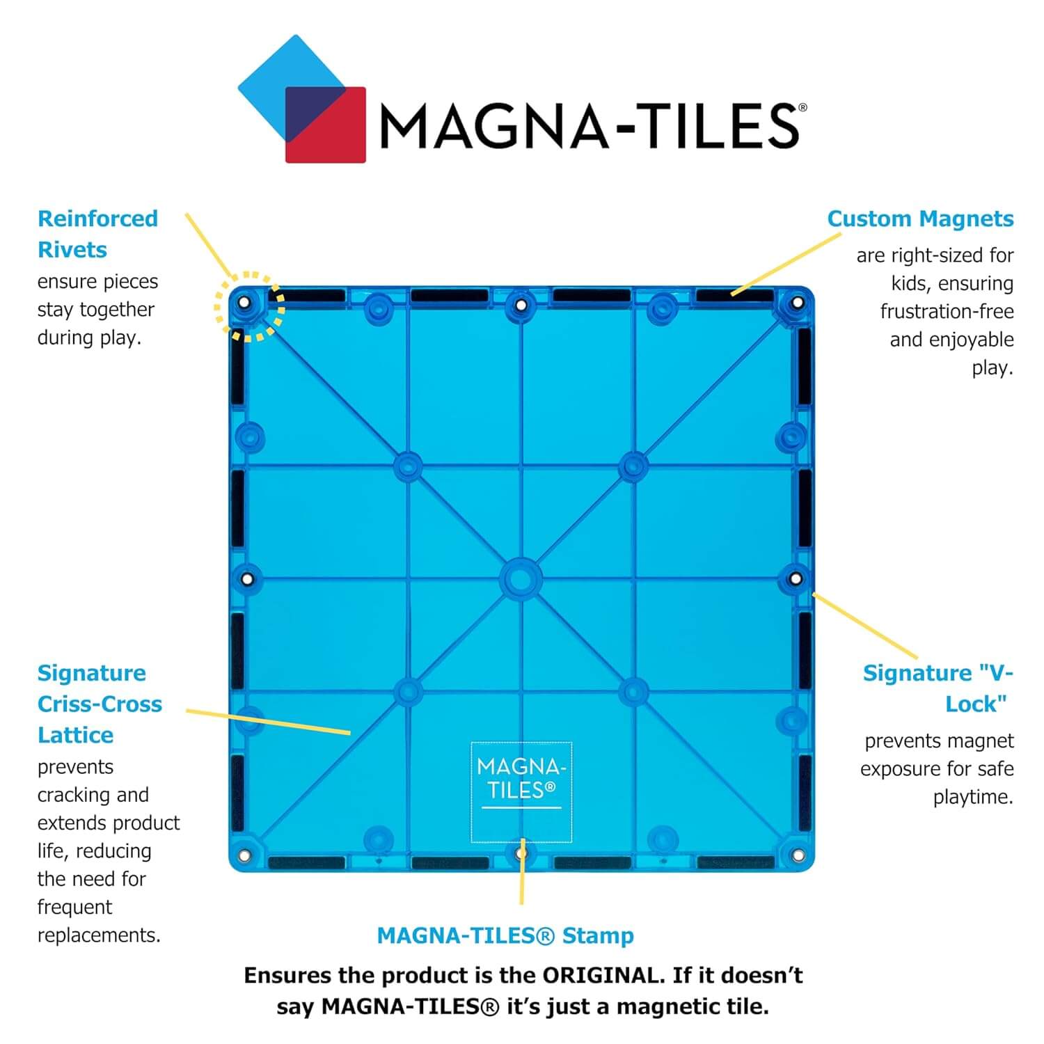 MAGNA-TILES | Classic 32pc Set