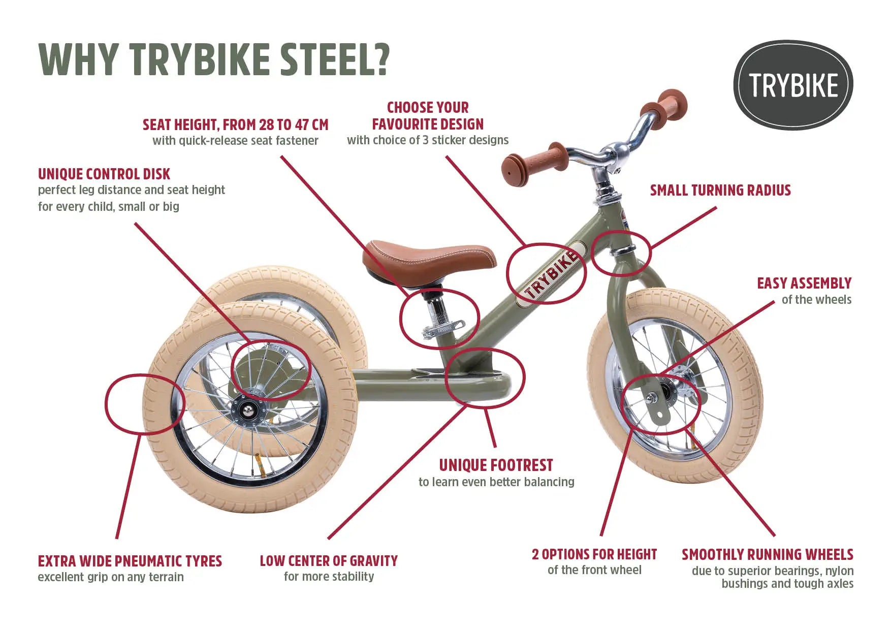 Steel Vintage 3‑Wheel Trybike – sturdy retro-style toddler bike with low step-through frame, wide seat, high-back support, and noise‑reduction wheels