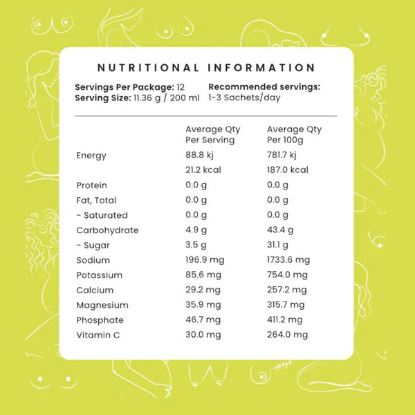 HydroBump Sour Apple Hydration Booster