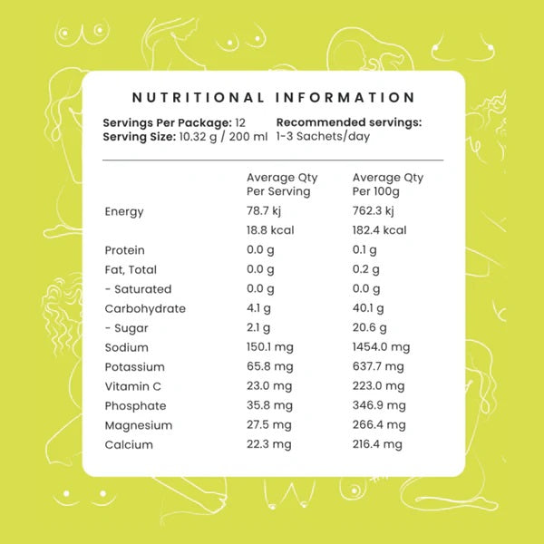 HydroBump Tropical Hydration Booster
