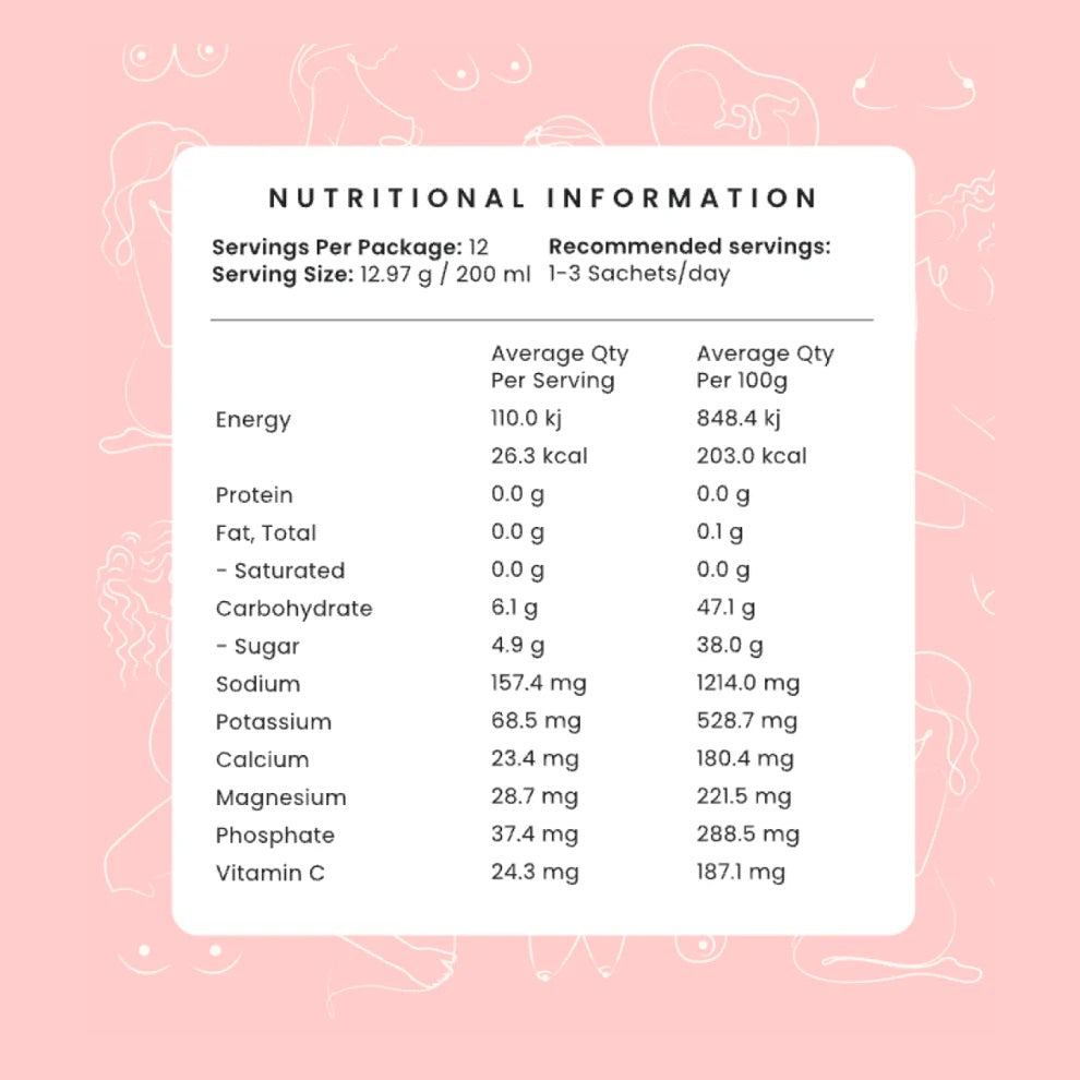 HydroBump Watermelon Hydration Booster