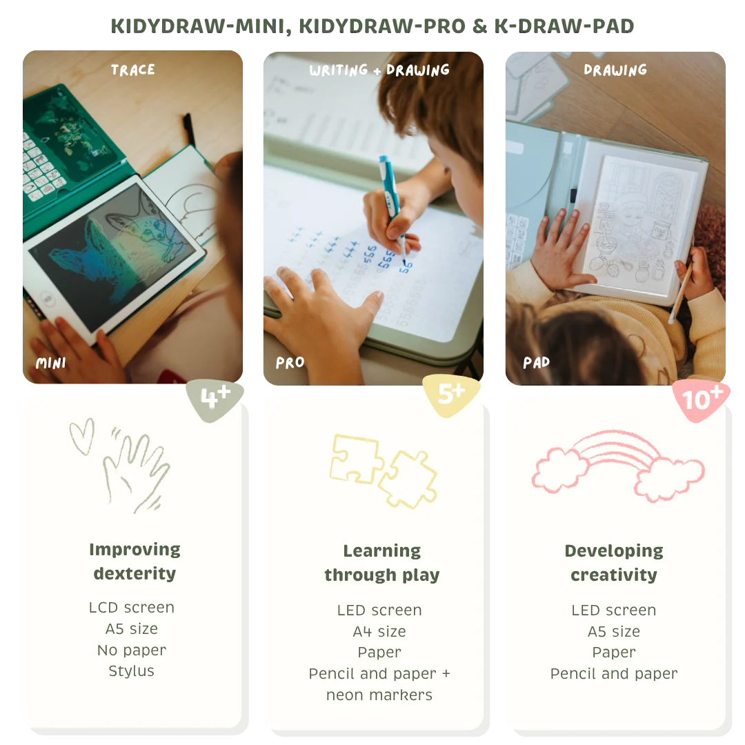Kidywolf | KidyDraw PAD Meli-Melo