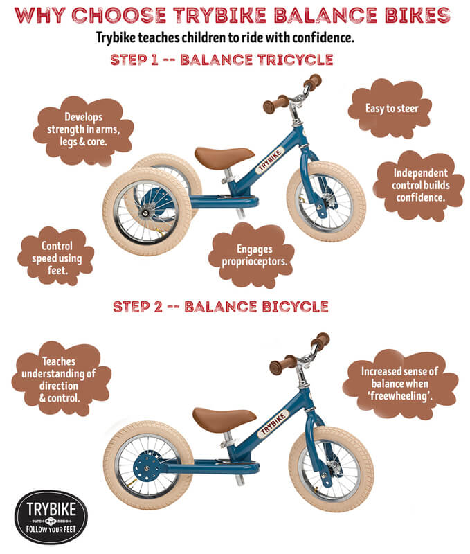 Steel Blue Vintage 3‑Wheel Trybike – sturdy retro-style toddler bike with low step-through frame, wide seat, high-back support, and noise‑reduction wheels